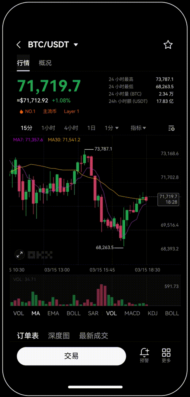 欧交易所app正版下载